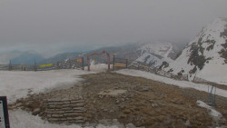 Chopok panorama, Vysoké Tatry