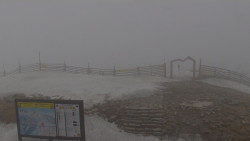Chopok panorama, Vysoké Tatry