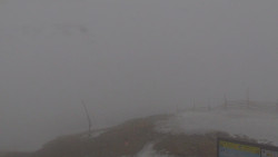 Chopok panorama, Vysoké Tatry