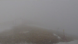 Chopok panorama, Vysoké Tatry
