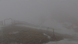 Chopok panorama, Vysoké Tatry