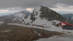 Chopok panorama, Vysoké Tatry