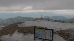 Chopok panorama, Vysoké Tatry