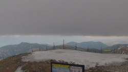 Chopok panorama, Vysoké Tatry