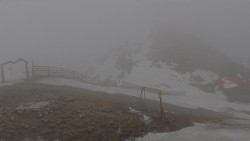 Chopok panorama, Vysoké Tatry