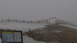 Chopok panorama, Vysoké Tatry