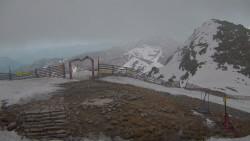 Chopok panorama, Vysoké Tatry