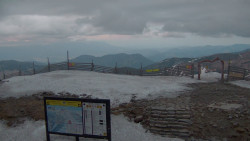 Chopok panorama, Vysoké Tatry