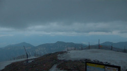 Chopok panorama, Vysoké Tatry