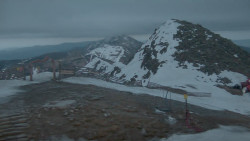 Chopok panorama, Vysoké Tatry