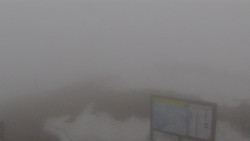 Chopok panorama, Vysoké Tatry