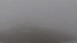 Chopok panorama, Vysoké Tatry