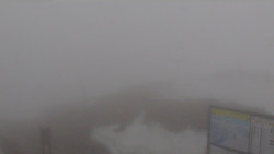 Chopok panorama, Vysoké Tatry