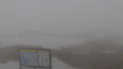 Chopok panorama, Vysoké Tatry