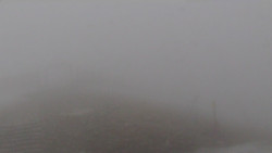 Chopok panorama, Vysoké Tatry