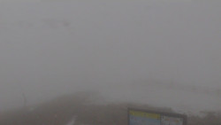 Chopok panorama, Vysoké Tatry