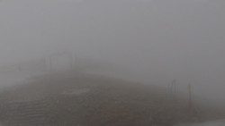 Chopok panorama, Vysoké Tatry