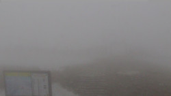 Chopok panorama, Vysoké Tatry