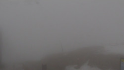 Chopok panorama, Vysoké Tatry