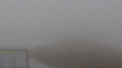 Chopok panorama, Vysoké Tatry