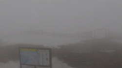 Chopok panorama, Vysoké Tatry