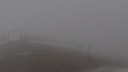 Chopok panorama, Vysoké Tatry