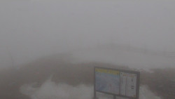 Chopok panorama, Vysoké Tatry
