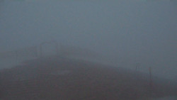 Chopok panorama, Vysoké Tatry