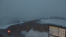 Chopok panorama, Vysoké Tatry