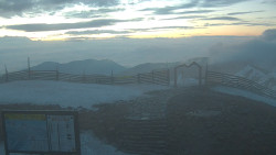 Chopok panorama, Vysoké Tatry