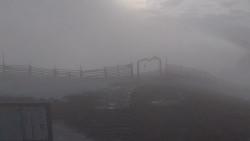 Chopok panorama, Vysoké Tatry