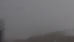 Chopok panorama, Vysoké Tatry