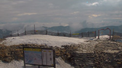 Chopok panorama, Vysoké Tatry