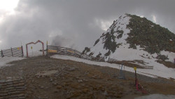 Chopok panorama, Vysoké Tatry