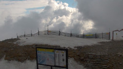Chopok panorama, Vysoké Tatry