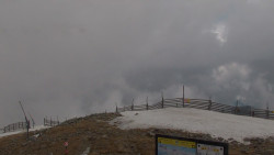 Chopok panorama, Vysoké Tatry