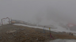 Chopok panorama, Vysoké Tatry