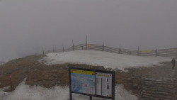 Chopok panorama, Vysoké Tatry