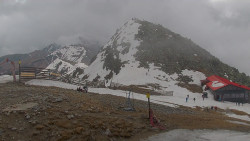 Chopok panorama, Vysoké Tatry