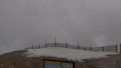 Chopok panorama, Vysoké Tatry