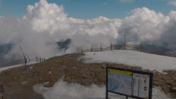 Chopok panorama, Vysoké Tatry