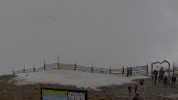 Chopok panorama, Vysoké Tatry