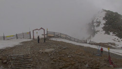Chopok panorama, Vysoké Tatry