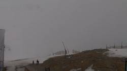 Chopok panorama, Vysoké Tatry