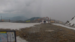 Chopok panorama, Vysoké Tatry