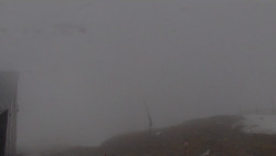 Chopok panorama, Vysoké Tatry