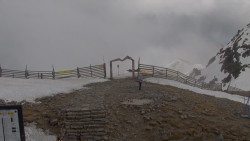 Chopok panorama, Vysoké Tatry