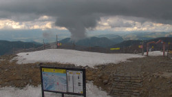 Chopok panorama, Vysoké Tatry