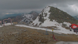 Chopok panorama, Vysoké Tatry