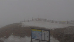 Chopok panorama, Vysoké Tatry